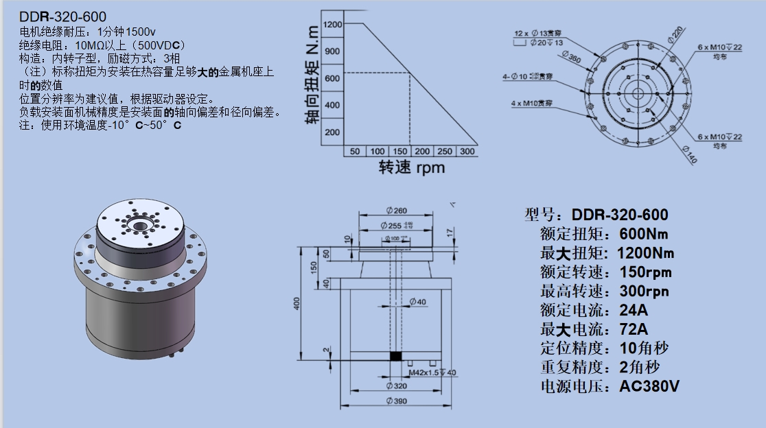 DDR-320-600-1.jpg